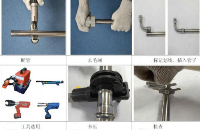 不銹鋼雙卡壓管件安裝流程示意圖